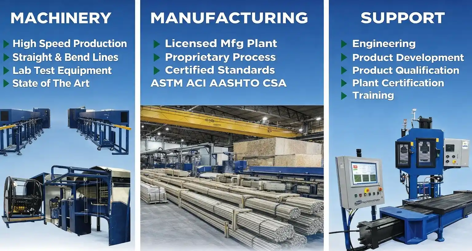 FRT TUF-BAR Licensing Program